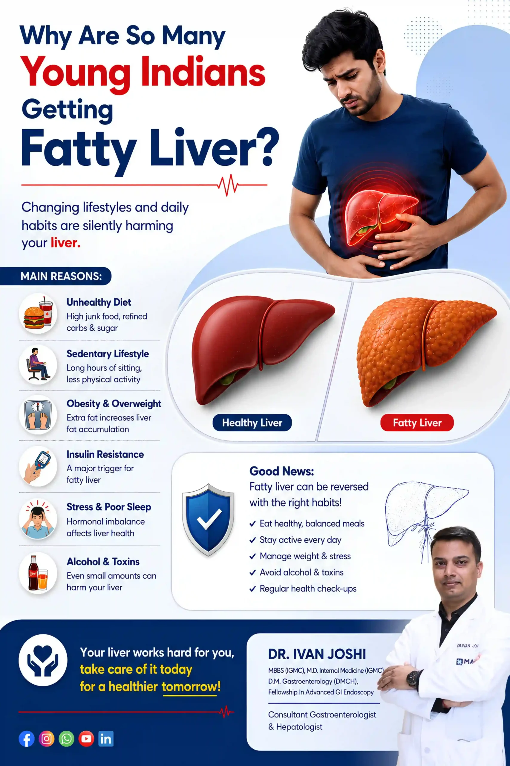 Why Are So Many Young Indians Getting Fatty Liver?